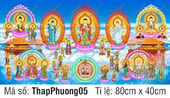 Tranh Mười Phương Chư Phật ThapPhuong05, hào quang rực rỡ