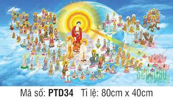 Tây Phương Tiếp Dẫn Đẹp PTD34, cảnh Thánh chúng hội tụ